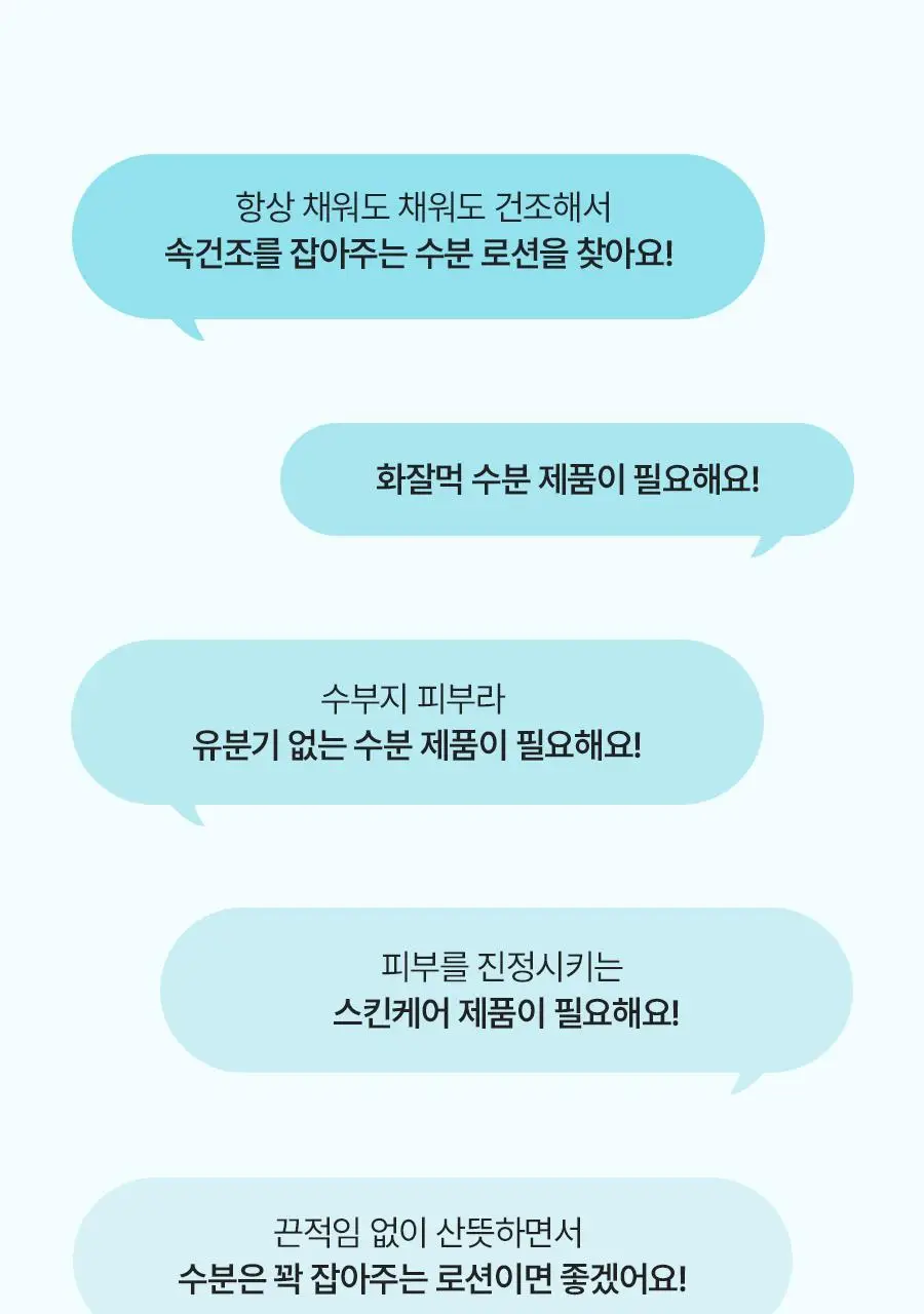 [NEW/리뷰이벤트] 비욘드 엔젤 아쿠아 이온 히알루 10% 수분 로션 200ml 상세페이지 5
